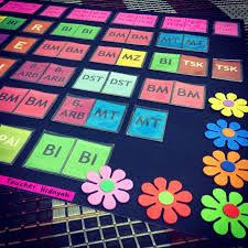 Check spelling or type a new query. Contoh Jadual Bertugas Kelas Yang Kreatif