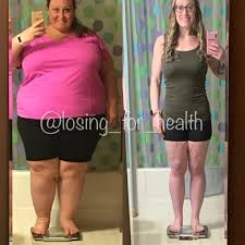 Pin On Weight Loss