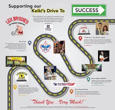 Tire Company Foundation