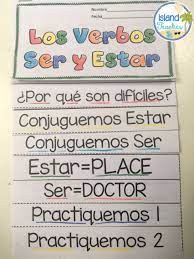 Spanish Interactive Notebook Flip Book Ser Vs Estar Spanish Interactive Notebook Interactive Notebooks Spanish Teaching Resources