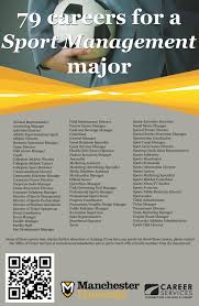 79 Careers For A Sport Management Major Sport Management Major Sport Management Business Management Degree