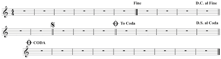 Al coda go to the coda (tail) of the music. Music Notation Practices