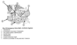 Le baron three speed transaxel hydraulic schematics. 2005 Chrysler Town And Country Serpentine Belt Diagram Explore Schematic Wiring Diagram