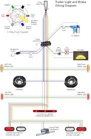 The use of an electrical circuit tester is recommended to ensure proper match of vehicle's wiring to the trailer's wiring. Vr 0169 Trailer Wiring Diagram Brake Away Schematic Wiring