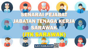 The capital of the district bandar penggaram, batu pahat is located at. Senarai Pejabat Jabatan Tenaga Kerja Jtk Sarawak Layanlah Berita Terkini Tips Berguna Maklumat