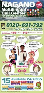 Jul 01, 2021 · ito umano ay dahil sa possible hazards ng pyroclastic density currents at maging ang volcanic tsunami na maaring maging epekto ng naganap na aktibidad ng bulkan. Getting Assistance In Japan Snow Monkey Resorts