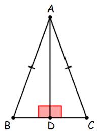 Notice that, since we know the hypotenuse and one other side, the third side is determined, due to pythagoras' theorem. Hypotenuse Leg Theorem