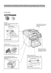 To download canon mf4700 driver, go to the download list below and click on the download link according to your operating system. Brand New Mf4770n Paper Jam Unending Issue Canon Imageclass Mf4770n Support