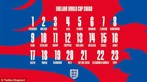 — england (@england) june 1, 2021. England Squad Numbers For World Cup Confirmed Daily Mail Online