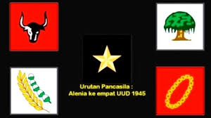 Maybe you would like to learn more about one of these? Nilai Nilai Pancasila Dalam Penyelenggaraan Pemerintahan Dan Negara