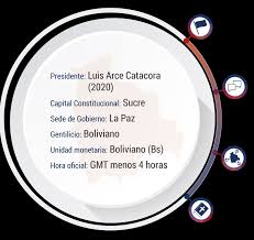Check spelling or type a new query. Aspectos Politicos Y Administrativos Ine