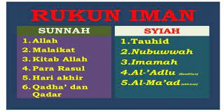 Mengucapkan 2 kalimat syahadat :artinya : Rukun Islam Ada Berapa Kalam Mutiara Habaib