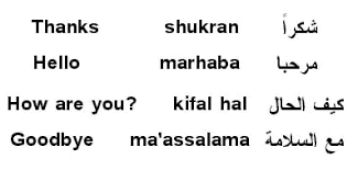 ترجمة أي موضوع تريده من اللغة العربية إلى اللغة الإنجليزية و الاسبانية و الفرنسية مستقل