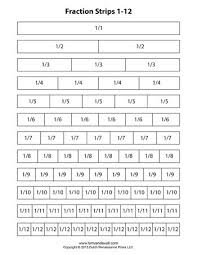 A Set Of Printable Fraction Strips To Help Students