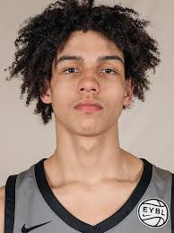 2025 Top Small Forward Recruits