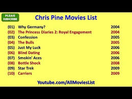 Christopher whitelaw pine (born august 26, 1980) is an american actor. Chris Pine Movies List Youtube