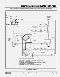 1) for free in pdf. Diagram Club Car Battery Wiring Diagram 48v Full Version Hd Quality Diagram 48v Outletdiagram Racingpal It