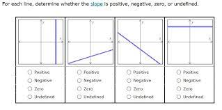 00:00:09.010 also, you will get to see. For Each Line Determine Whether The Slope Is Chegg Com