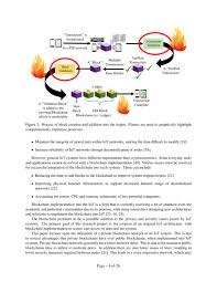Block chain books are used to record data. Poah A Novel Consensus Algorithm For Fast Scalable Private Blockchain For Large Scale Iot Frameworks Deepai