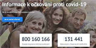 Potřebujete vycestovat nebo jste se. Informace K Ockovani Proti Covid 19 Praha 11