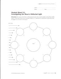 Reading Charting Phases Moon Worksheet Danasrgftop Rehearsal Phases Of The Moon Worksheet Eworksheet Math Fact Worksheets 5th Grade Worksheets Moon Phases