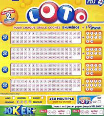 The French Lottery My Take On Getting Taken Paris Update