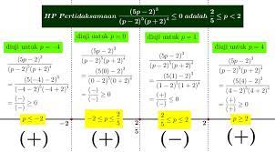Indonesian eksponen dan logaritma basic mathematics for sbmptn : 50 Soal Dan Pembahasan Matematika Dasar Sma Pertidaksamaan Defantri Com