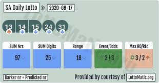 Pin On Sa Daily Lotto Numbers