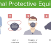 More than one donning method may be acceptable. 1