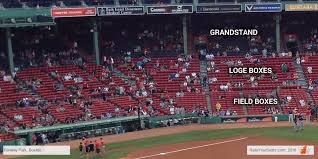 How Are Lower Level Rows Numbered Lettered At Fenway Park