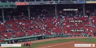 how are lower level rows numbered lettered at fenway park