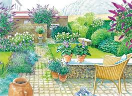 1 Garten 2 Ideen Vom Einheitsgrun Zum Blumengarten Garten Blumengarten Mediterraner Garten