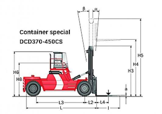 Kalmar DCD-420-12CS Forklift