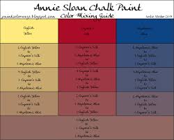 Colorways Annie Sloan Chalk Paint Custom Color Recipe Mixing