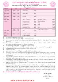 Gujarat board ssc exam schedule 2021 (exam cancelled). Gujarat Board Hsc Time Table 2020 Download Gseb 12th Class Date Sheet Exam Dates