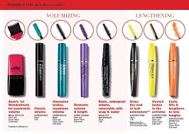 Which Avon Mascara Is Right For You Use This Helpful Chart