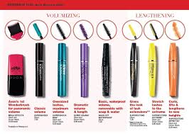 which avon mascara is right for you use this helpful chart