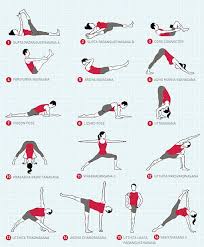 Prep For Vasisthasana To Hanumanasana Yoga Sequences Yoga Flow Sequence Yoga Flow