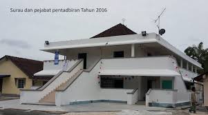 Sekolah islam hidayah ku yang terunggul. Pasirris Babus Salam Yayasan Pendidikan Hidayah