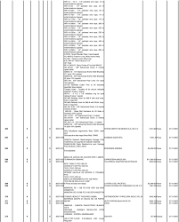 Puedes usar en cualquier dispositivo. Ramo Entidad Centro De Investigacion Cientifica Y De Educacion Superior De Ensenada B C Pdf Free Download