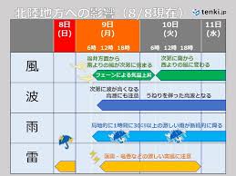 2019.07.15 2019.10.16 ken 風向きも完璧!高気圧・低気圧とは何かわかりやすく説明してみた 高気圧・低気圧とはなにもの？わかりやすく説明してほしい こんにちは!この記事を書いているkenだよ。銭湯へ、走ったね。 天気の. Xsexgkvl Buwsm