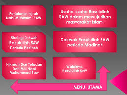 Ali menggantikan tidur rasulullah saw. Hijrah Nabi Muhammad Saw Ke Madinah Dan Piagam Madinah Ppt Download