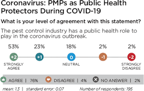 In the house(28 дней спустя) — in a heartbeat 04:16. Why Pmps Use Rodent Bait Stations Pct Pest Control Technology