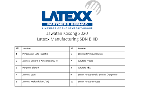 Latexx manufacturing sdn bhd : Jawatan Kosong Di Latexx Manufacturing Snd Bhd