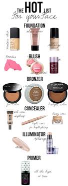 things you need for full face makeup