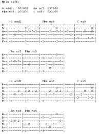 Martha My Dear Guitar Tabs Pares Wx Research Info