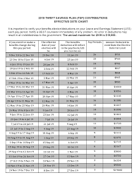2019 Tsp Contributions And Effective Date Chart Govfire
