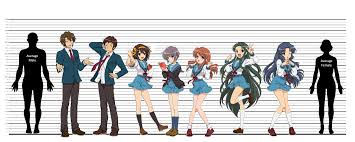 183 Best Height Chart Images On Pholder Tall One Piece