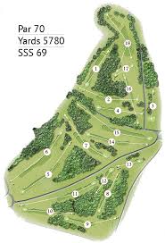 The Course Epsom Golf Club In Surrey