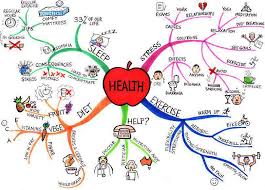 Health Lessons Tes Teach